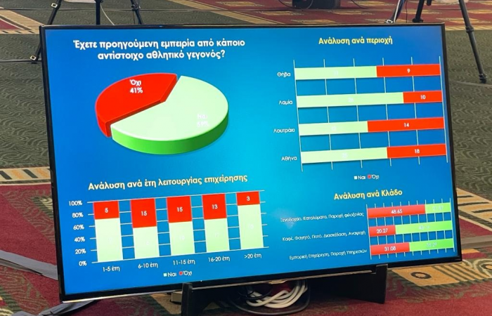 262023979_4823399521017685_7313748898254332965_n